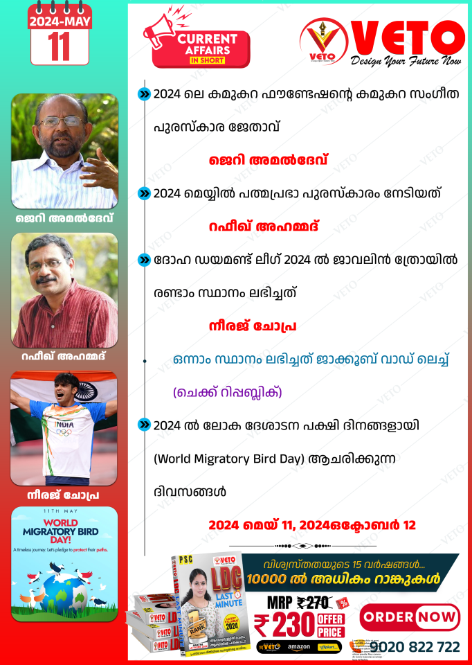 CURRENT AFFAIRS